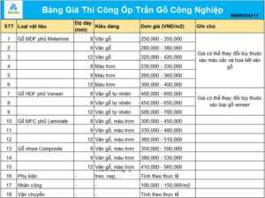 Bảng Giá Thi Công Ốp Trần Gỗ Công Nghiệp