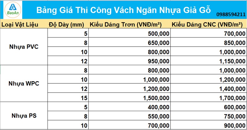 Bảng giá thi công vách ngăn nhựa giả gỗ