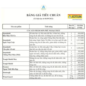 Bảng giá sơn ngoại thất Jotun