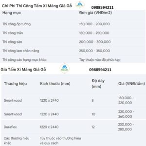 Bảng giá tấm Xi Măng Giả Gỗ và chi phí thi công