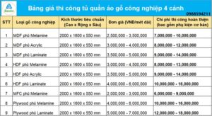 Bảng giá thi công tủ quần áo gỗ công nghiệp 4 cánh