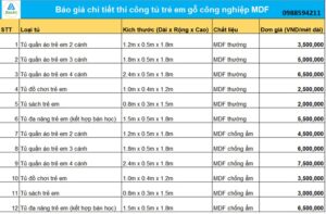 Báo giá chi tiết thi công tủ trẻ em gỗ công nghiệp MDF