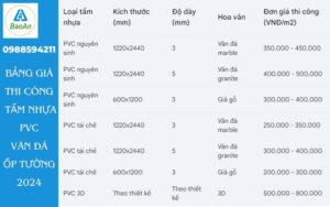 Giá thi công tấm nhựa PVC vân đá ốp tường