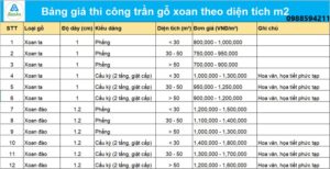 Bảng giá thi công trần gỗ xoan theo diện tích m2