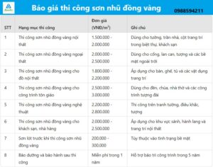 Báo giá thi công sơn nhũ đồng vàng