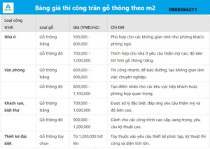Giá thi công trần gỗ thông theo m2