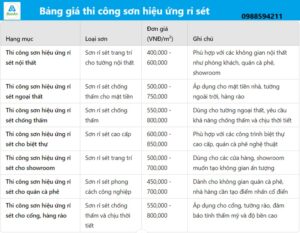 thi công sơn hiệu ứng rỉ sét