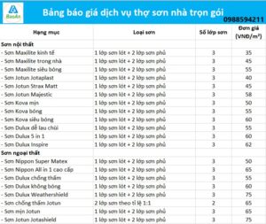 Bảng báo giá dịch vụ thợ sơn nhà trọn gói của Bảo An
