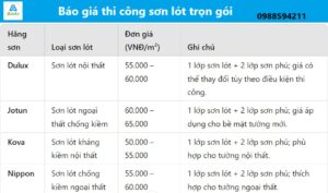 báo giá thi công sơn lót trọn gói